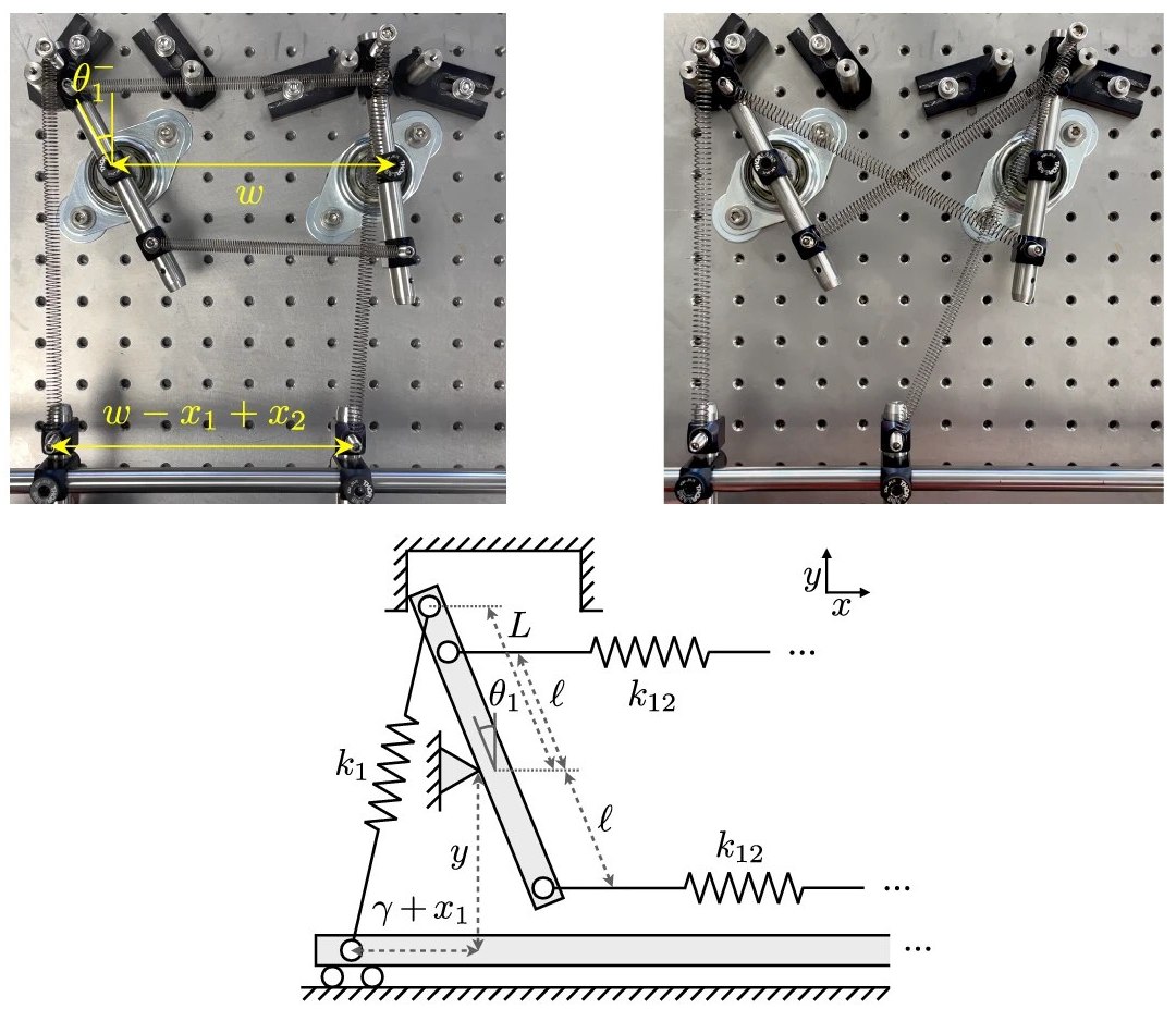 Computadores Mecânicos: Tecnologia sem Eletricidade