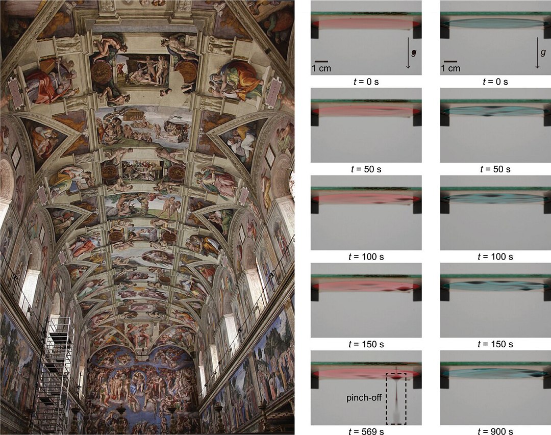 Tinta Revolucionária: Diga Adeus aos Pingos no Chão