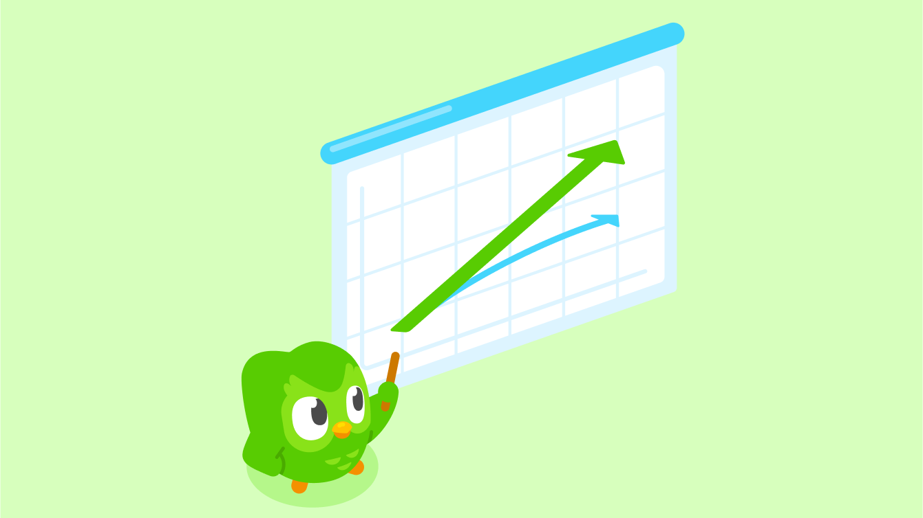 Duolingo Revê Avaliação de Funcionários em IA